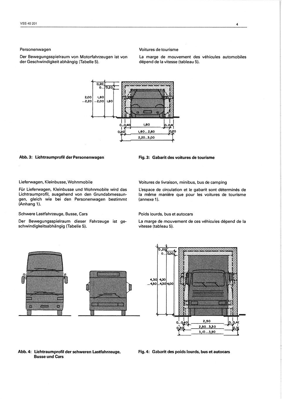 VSS-Shop - Mobilityplatform